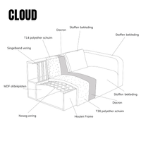 Hoekbank Cloud 4-zits rechts Beige PEPP