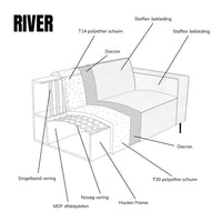 Hoekbank River 5-zits U-opstelling Rechts Groen PEPP