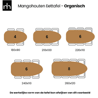 Mangohouten Eettafel Organisch Laura 210x100 cm Mahom