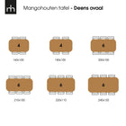 Mangohouten Eettafel Vicenza Deens Ovaal 240x110 cm Mahom