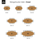 Mangohouten Eettafel Bologna Ovaal 220x110 cm Mahom