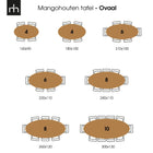 Mangohouten Eettafel Bologna Ovaal Black 240x110 cm Mahom