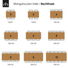 Mangohouten Eettafel Memphis Black Rechthoek 180x100 cm Mahom