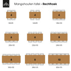 Mangohouten Eettafel Cleveland Rechthoek 180x100 cm Mahom